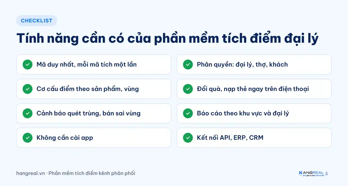 Checklist tính năng phần mềm tích điểm cho đại lý