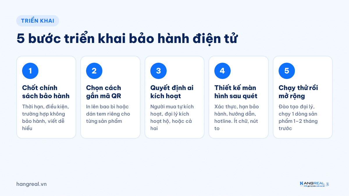 5 bước triển khai bảo hành điện tử cho nhà sản xuất