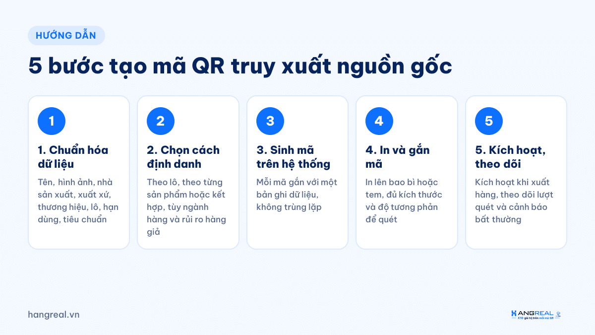5 bước tạo mã QR truy xuất nguồn gốc cho sản phẩm