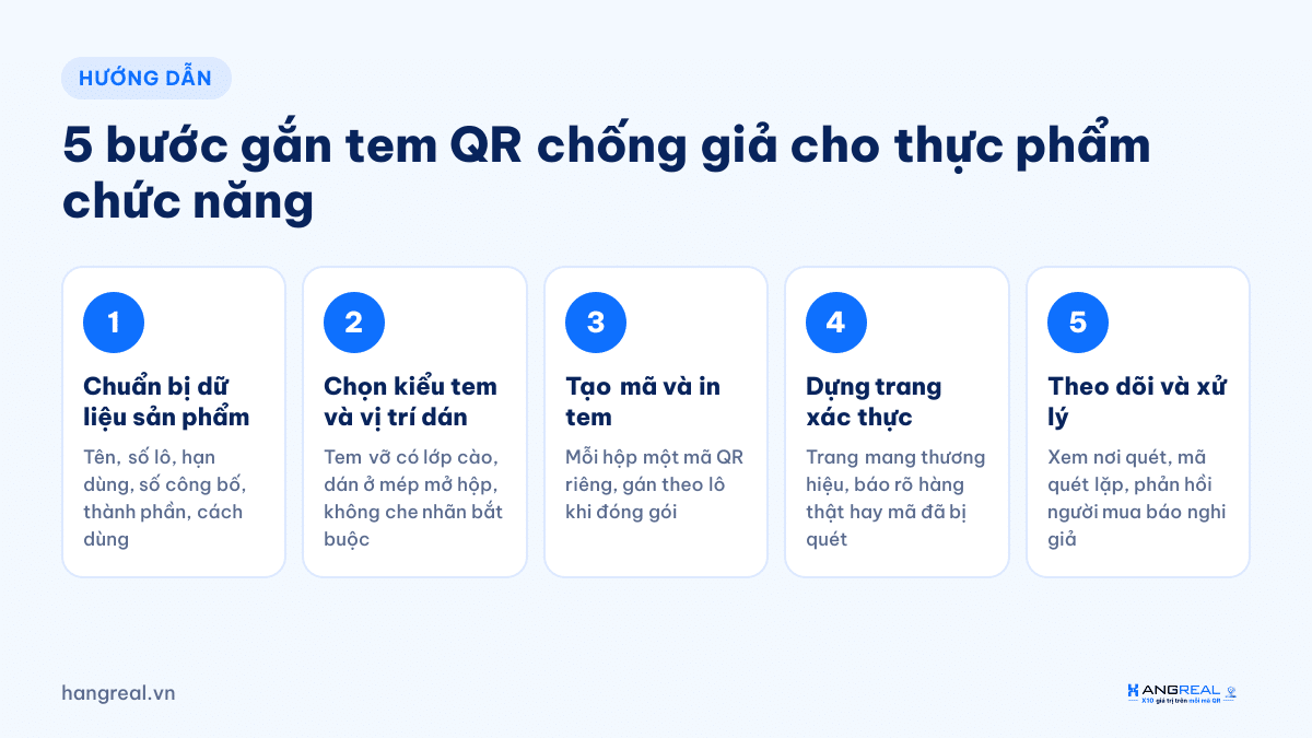 5 bước gắn tem QR chống giả cho thực phẩm chức năng