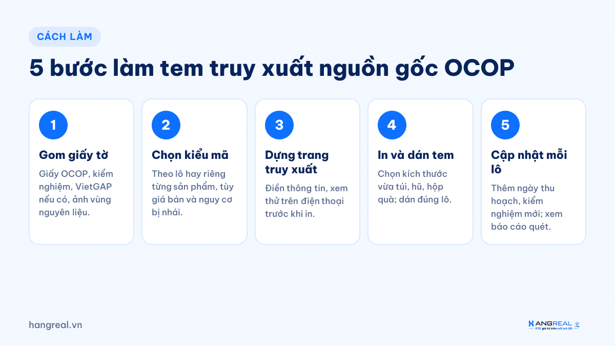 5 bước làm tem truy xuất nguồn gốc OCOP cho cơ sở sản xuất