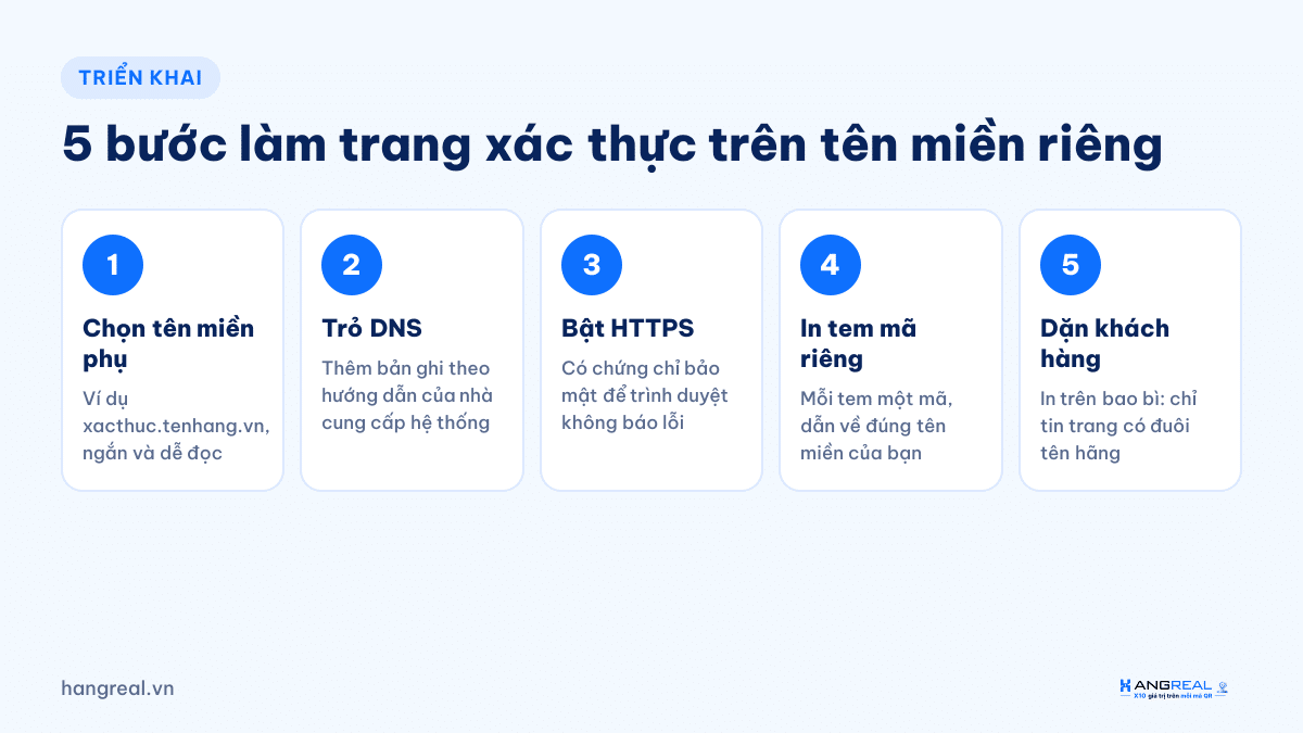 5 bước làm trang xác thực hàng chính hãng trên tên miền riêng